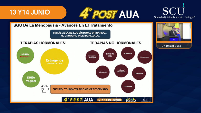 13. Dr. Daniel Suso- SCU en la AUA- Bloque SCU Día 1